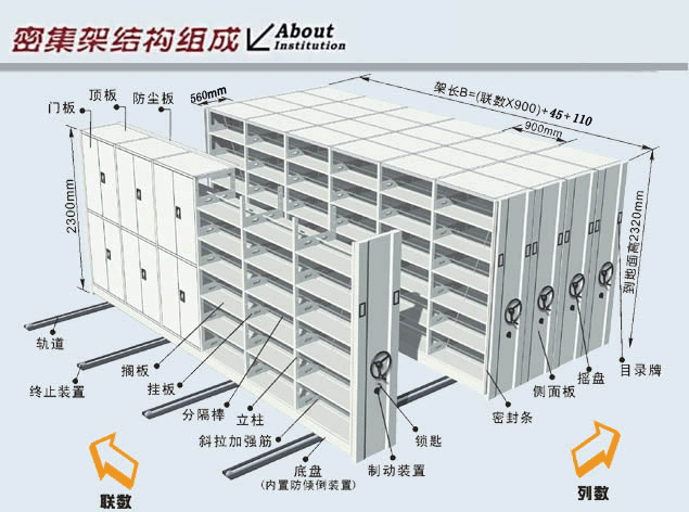 移动密集架005